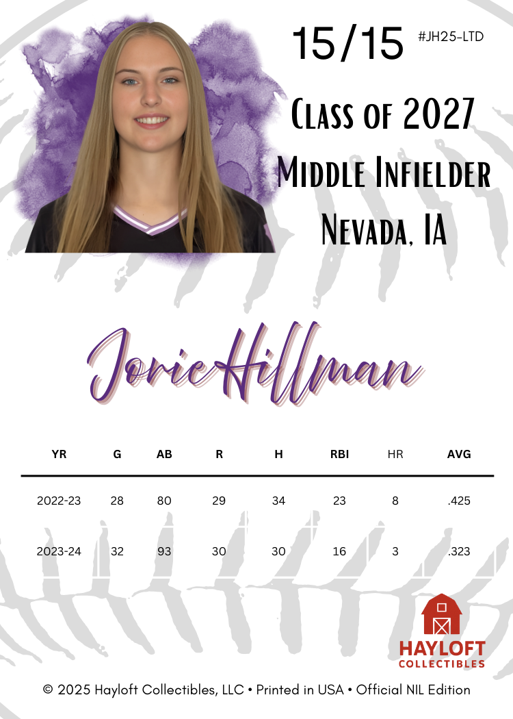 Jorie Hillman – Limited Edition NIL Trading Card