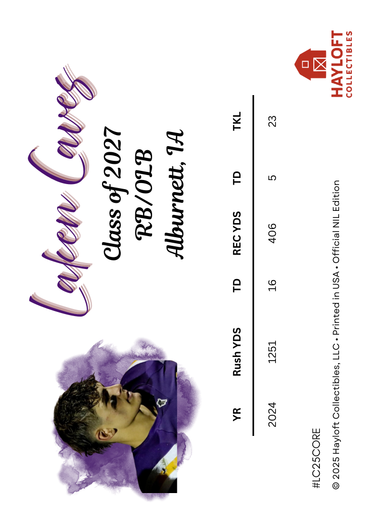 Laken Caves – NIL Debut Trading Card