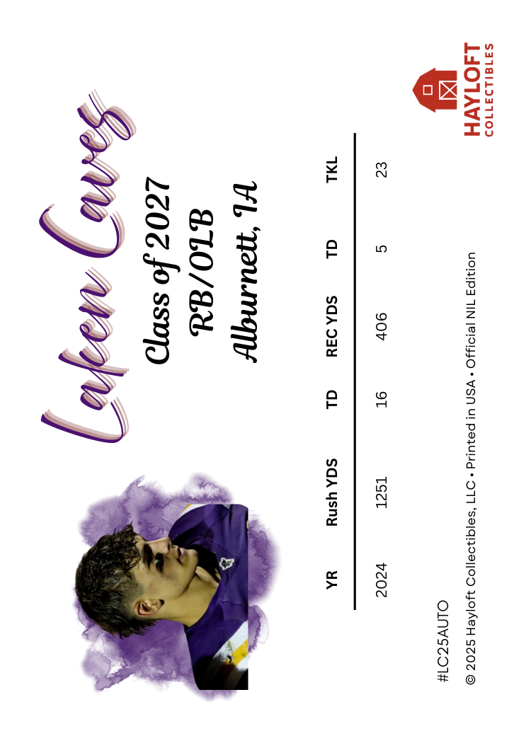 Laken Caves – Autographed NIL Trading Card