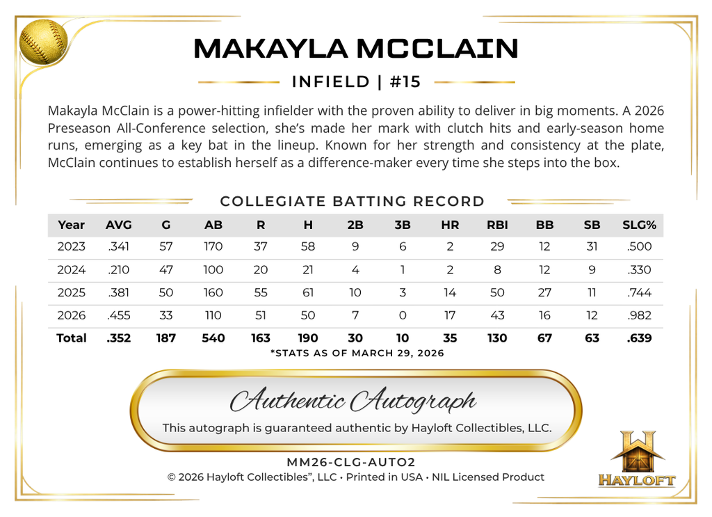 Makayla McClain ~ Autographed NIL Trading Card