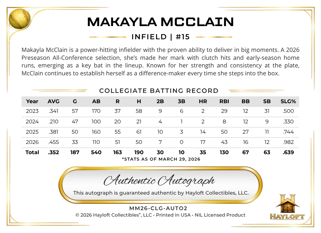 Makayla McClain ~ Autographed NIL Trading Card